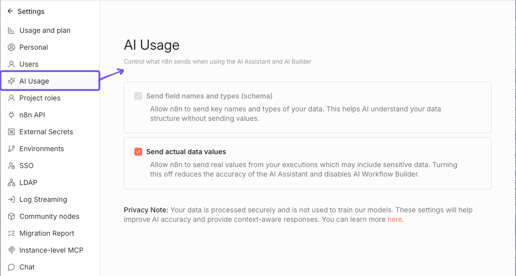 AI Usage 设置页面及 Send actual data values 复选框