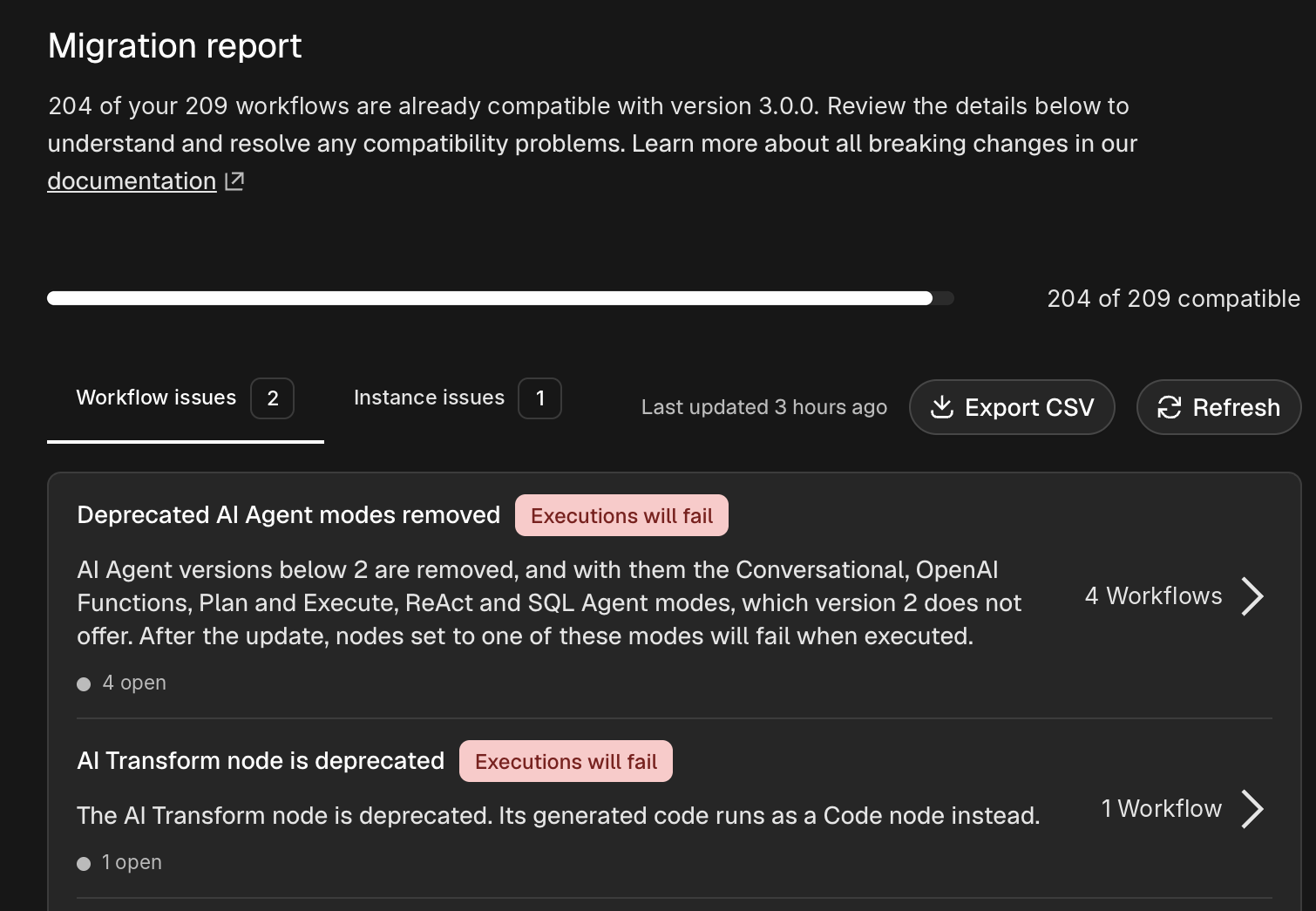 The migration report showing the compatibility progress bar, the Workflow issues and Instance issues tabs, the Export CSV and Refresh buttons, and a list of workflow issues with impact badges